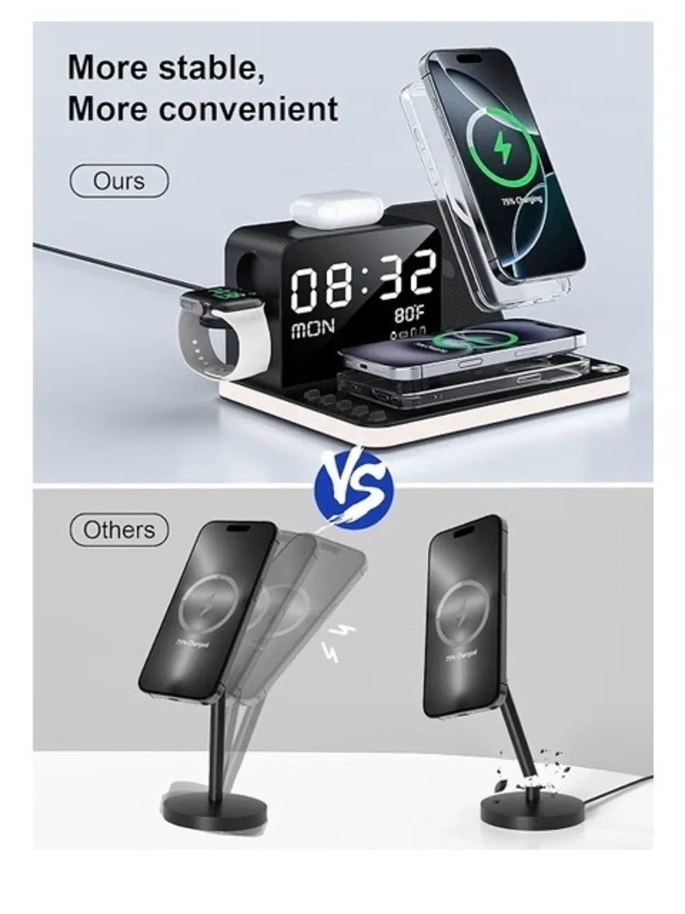 7-in-1 Wireless Charging Station for Multiple Devices, Wireless Charger.New